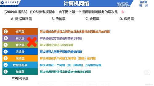 計算機網絡與互聯網信息服務概述